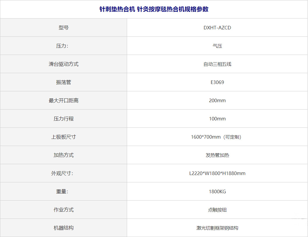 針刺墊熱熔機熱合機參數(shù)