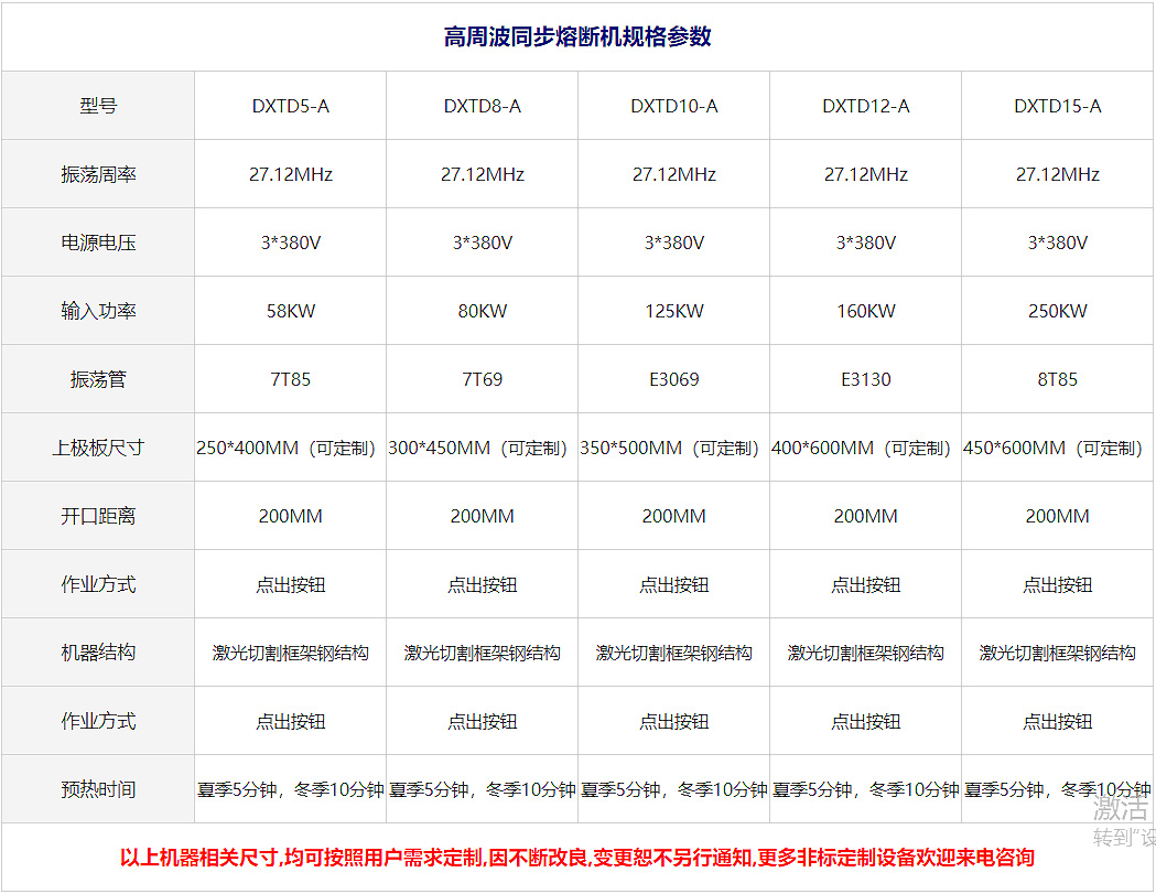 隔音棉高頻熔斷模熔斷機參數(shù)圖